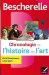 Bescherelle : Chronologie de l'histoire de l'art, de la Renaissance à nos jours